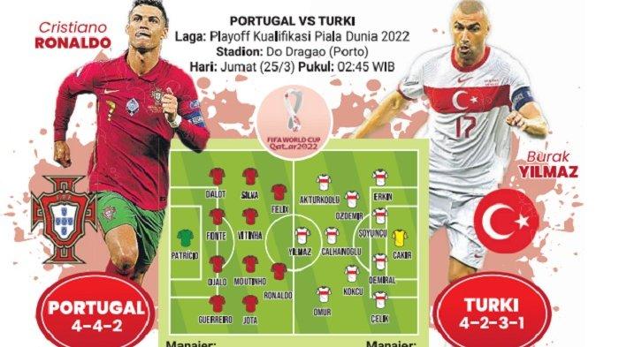 Portugal vs Turki, Sumpah Ronaldo dan Optimisme Kuntz